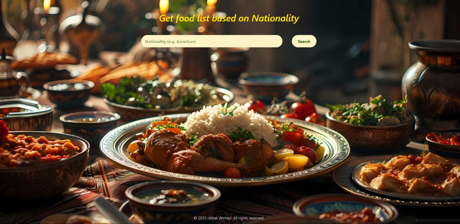 Food Cards Project
